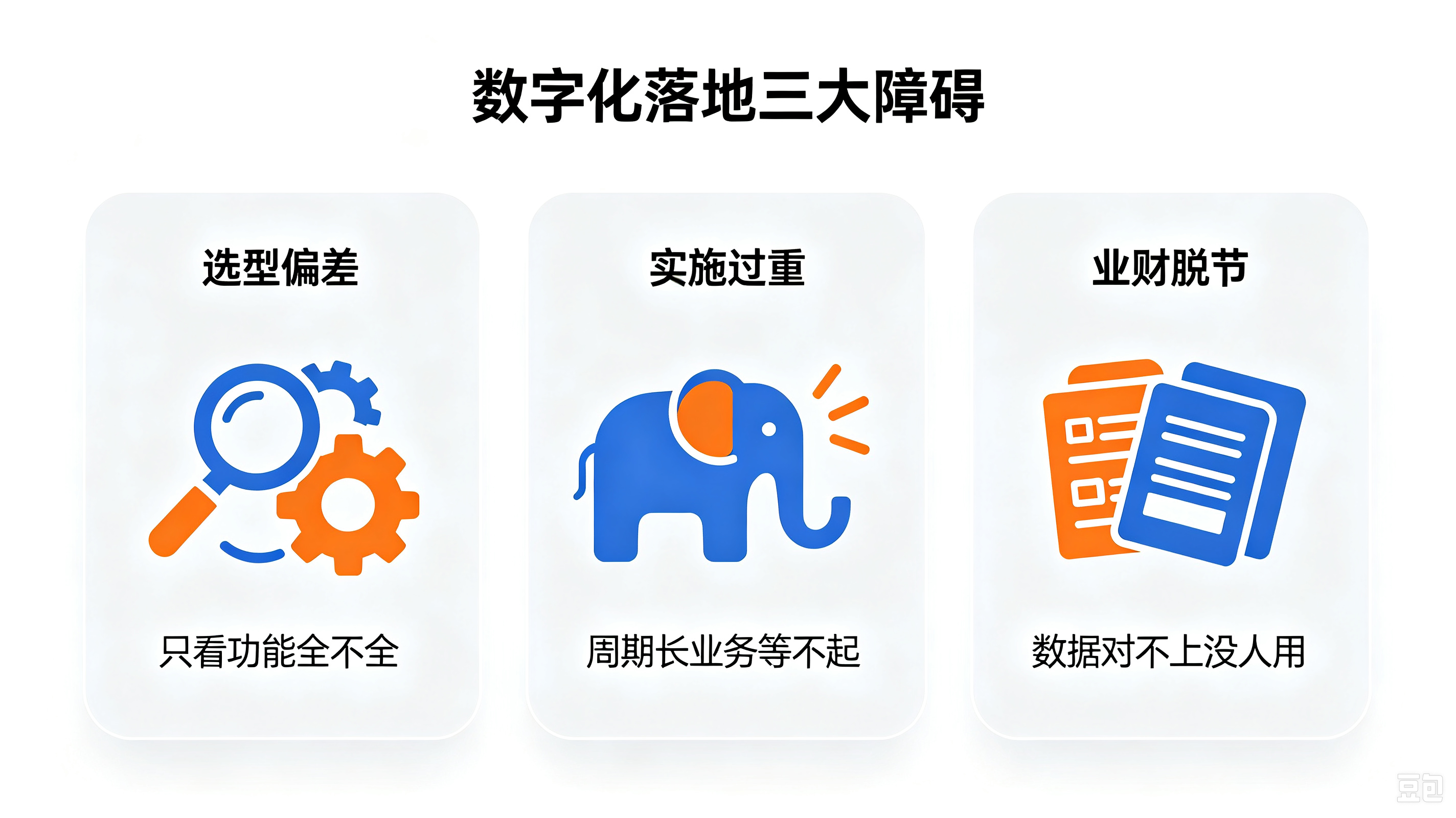 中小企业ERP落地失败的三个瓶颈：选型偏差实施过重业财脱节