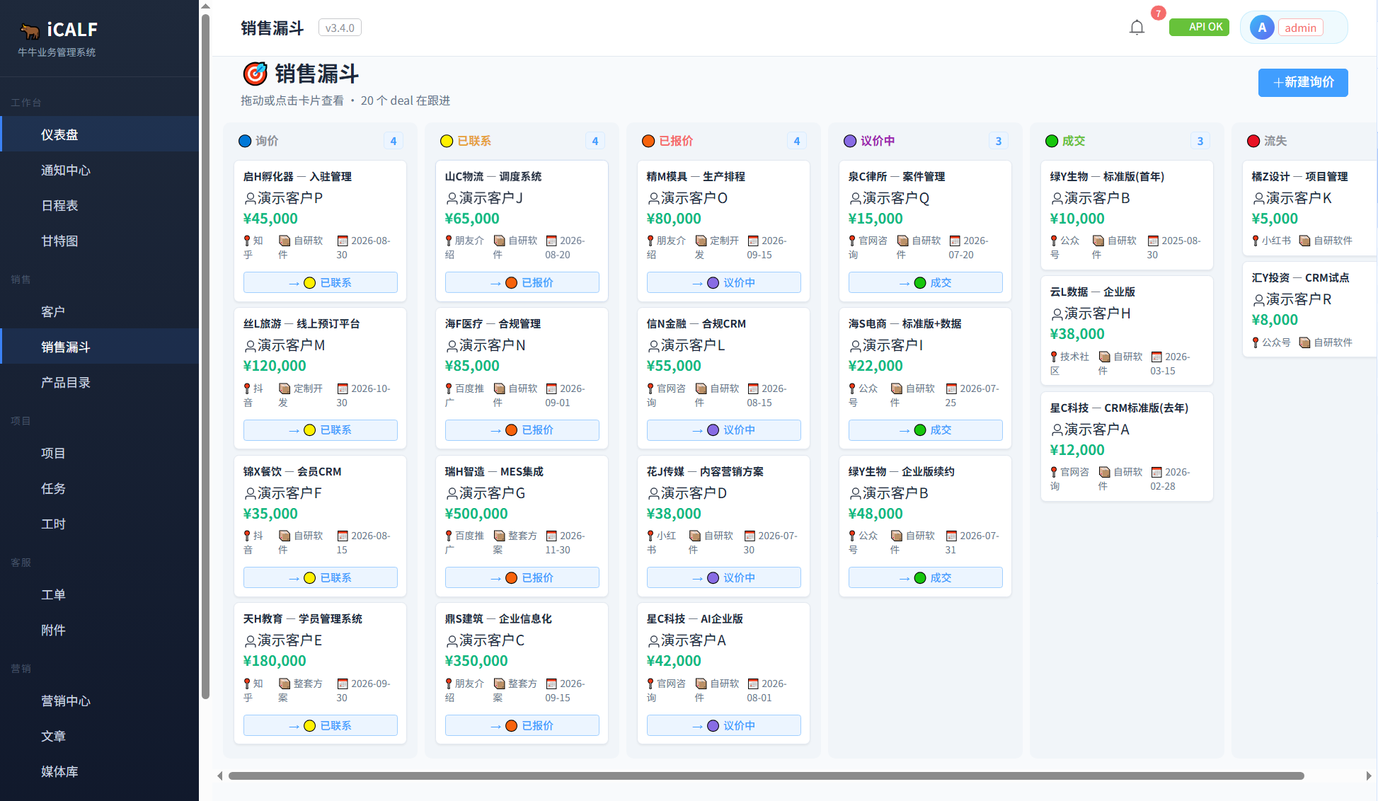 AI-CRM-销售漏斗