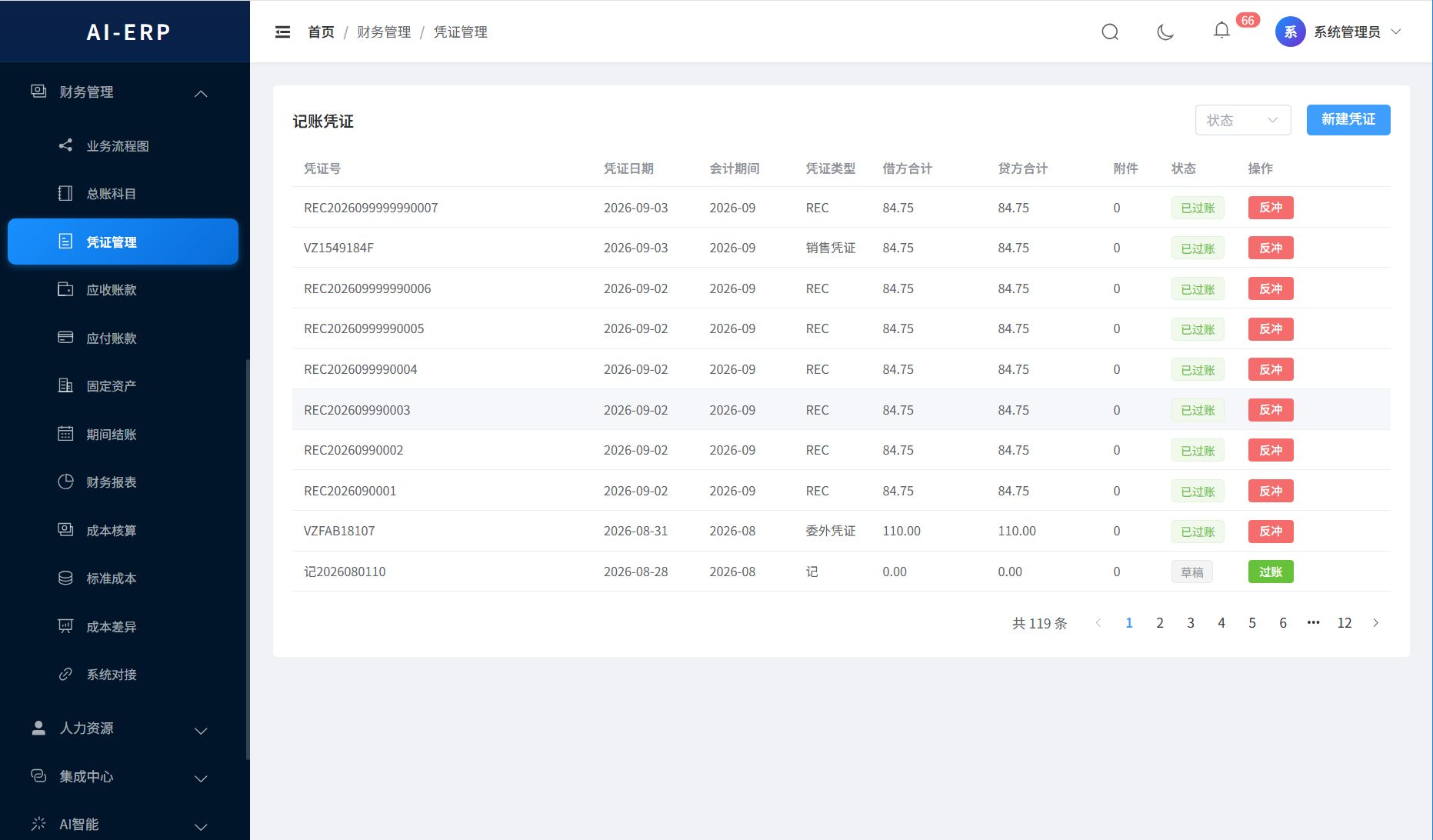 AI-ERP-财务界面