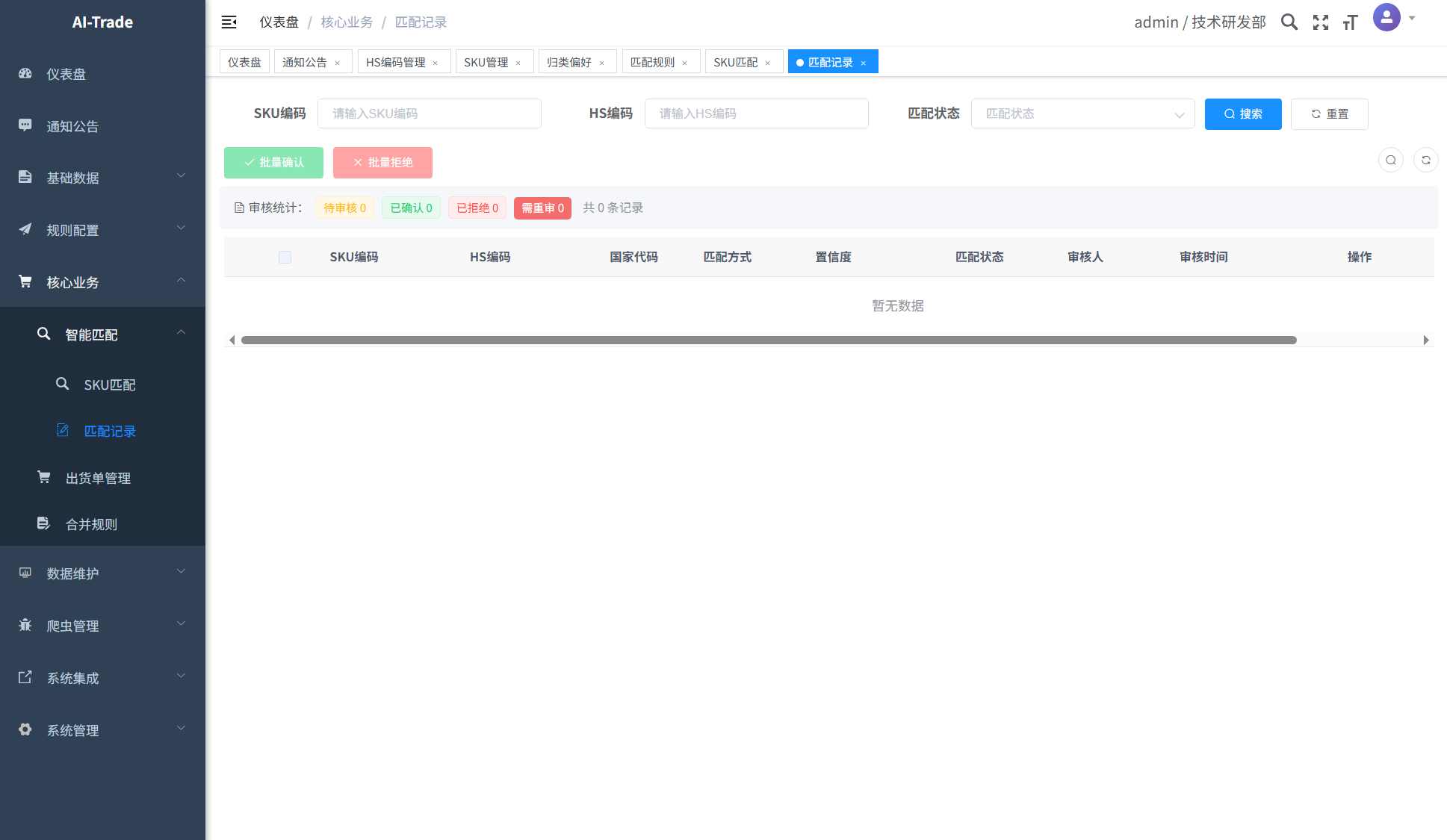 SKU管理